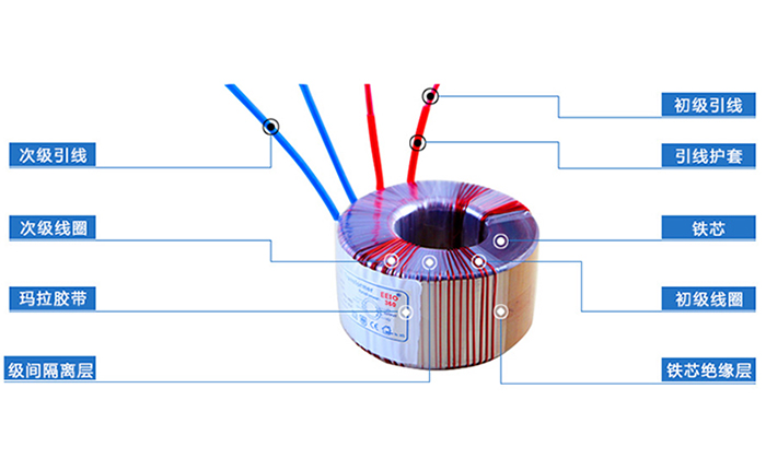 圣元環(huán)形音頻變壓器